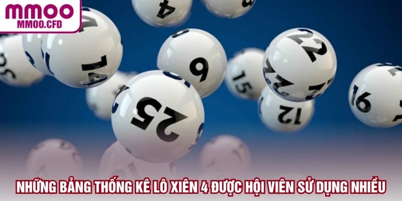 Những bảng thống kê lô xiên 4 được hội viên sử dụng nhiều